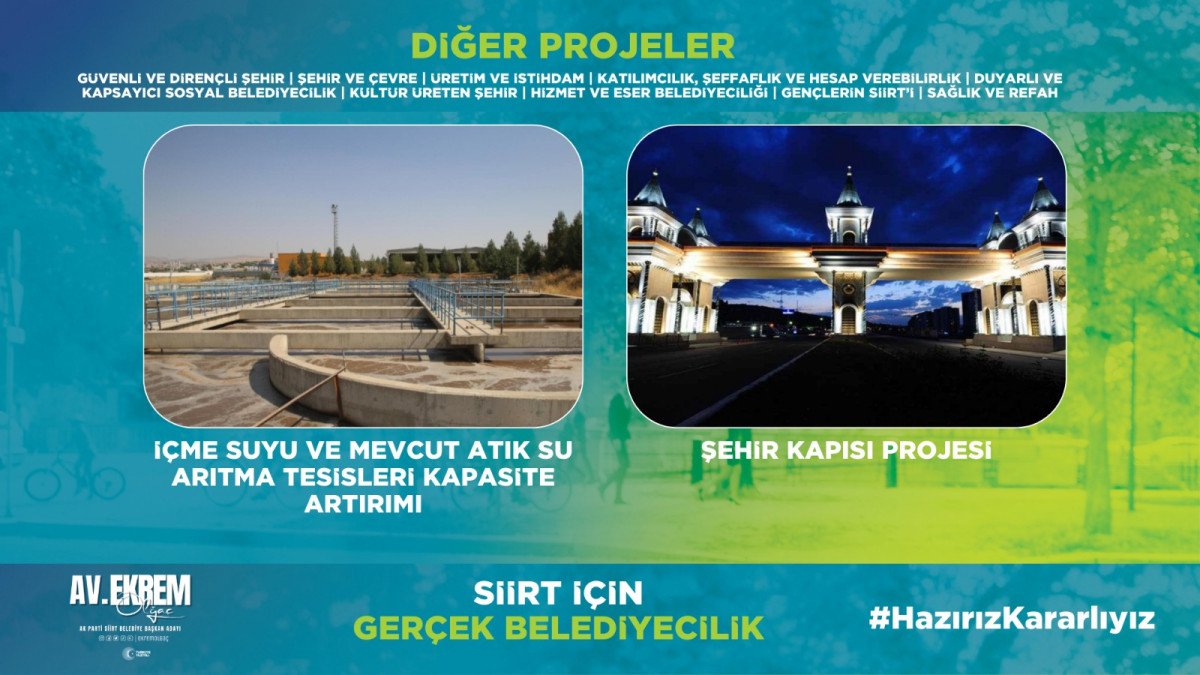 Siirt AK  Parti Belediye  Başkan Adayı Ekrem Olğaç projelerini tanıtmaya devam ediyor İçme Suyu ve Atık Su Arıtma Tesislerinde Kapasite Artışı ve Şehir Kapısı 