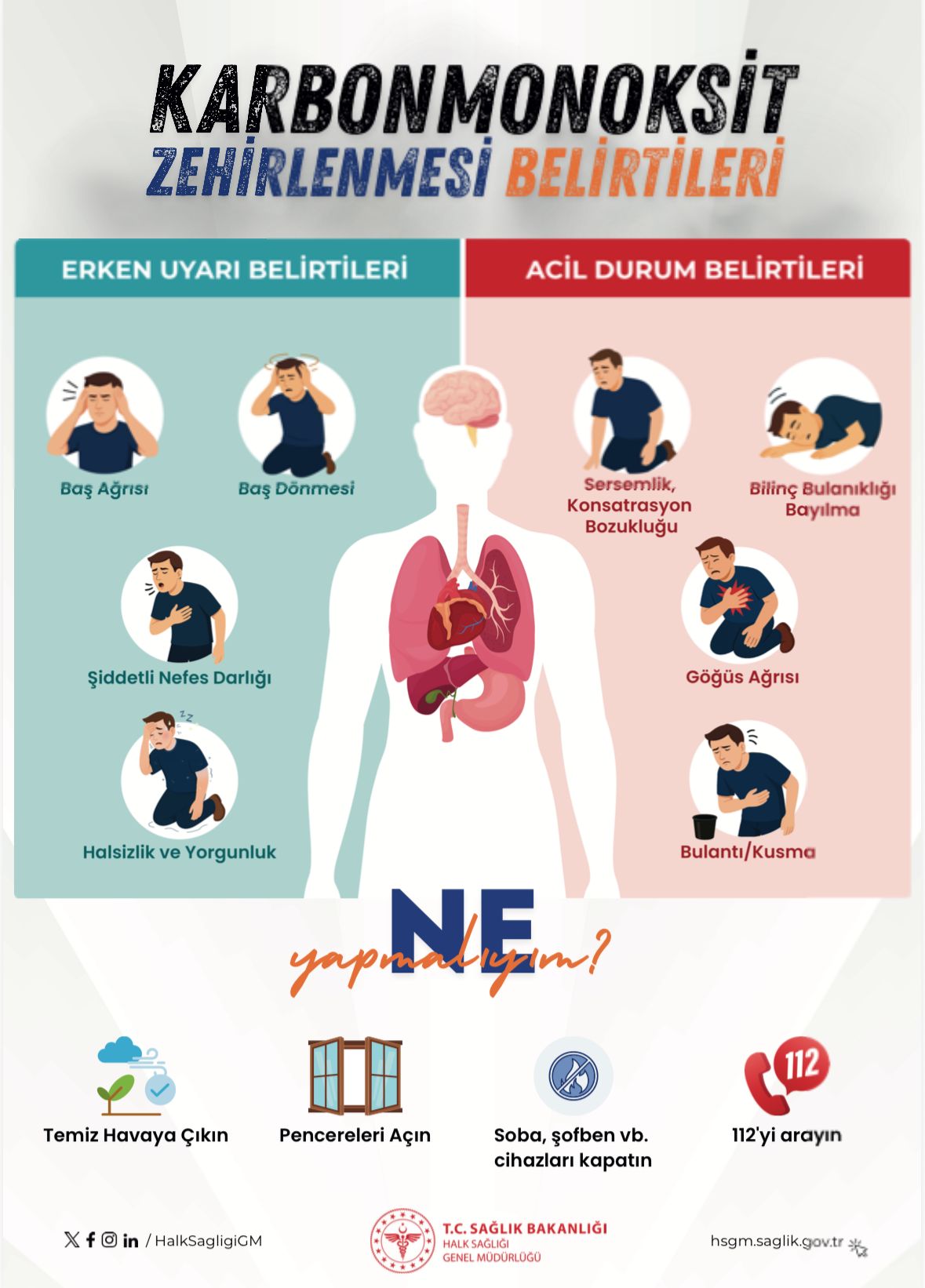 Siirt İl Sağlık Müdürlüğü Karbonmonoksit Zehirlenmelerine Karşı Uyardı 
