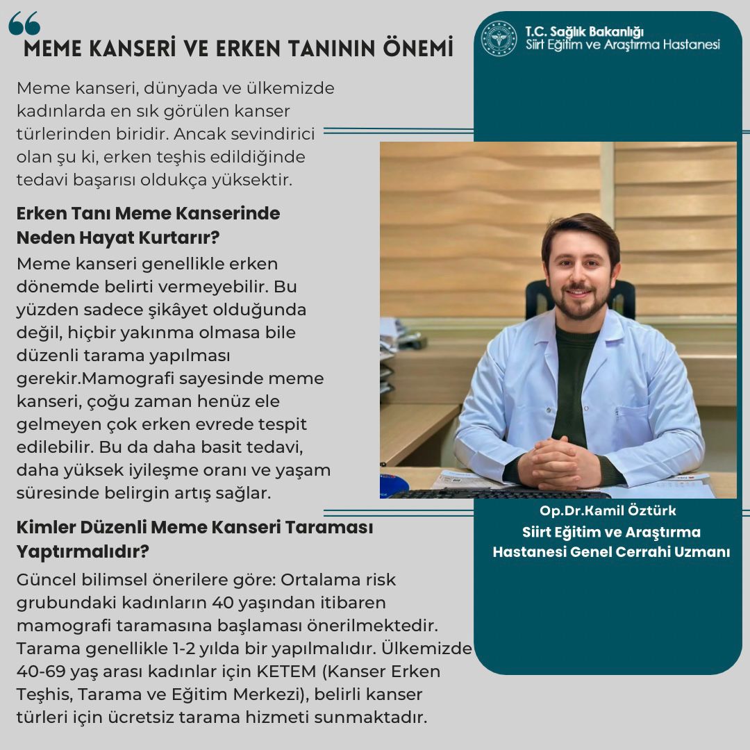 Meme Kanseri Farkındalığı: Erken Tanı Hayat Kurtarıyor