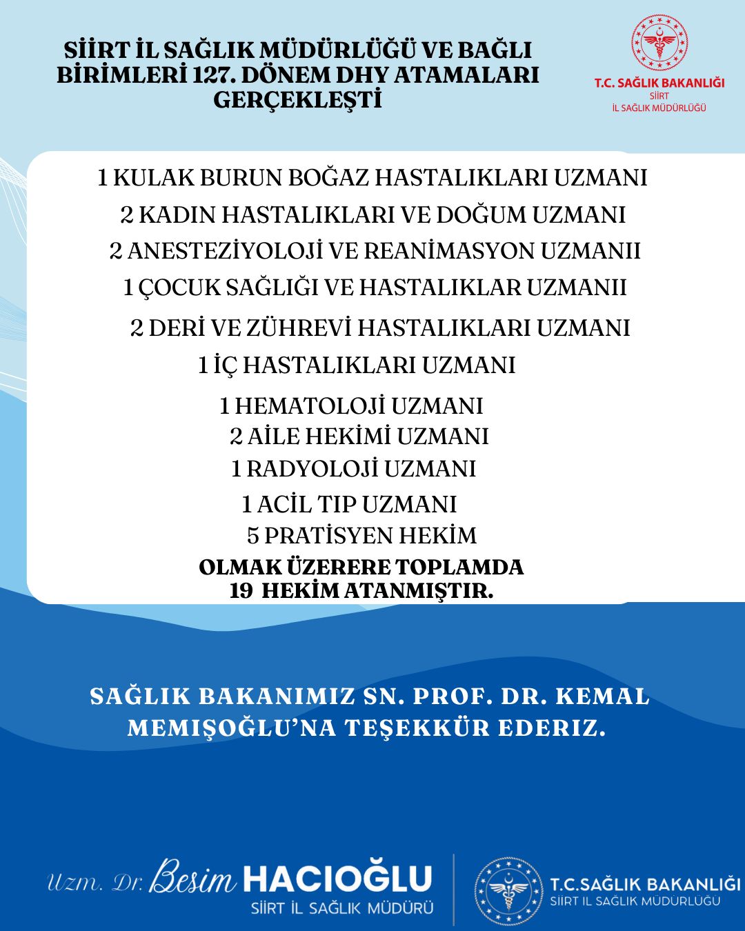 Siirt İl Sağlık Müdürü Uzm. Dr. Besim Hacıoğlu'dan İlimize Ataması Yapılan 19 Hekim İlgi Açıklama 