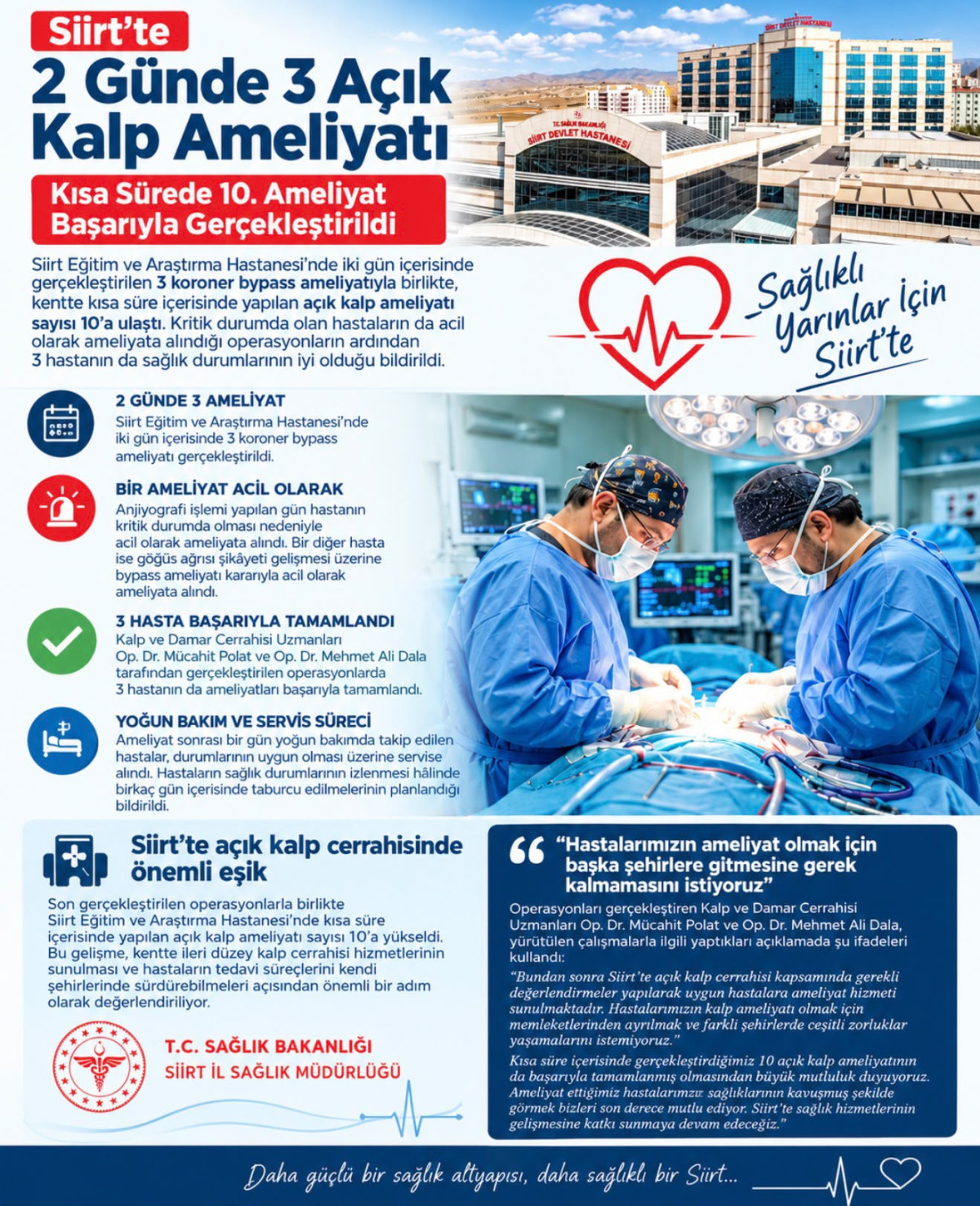 Siirt’te 2 Günde 3 Açık Kalp Ameliyatı: Kısa Sürede 10. Ameliyat Başarıyla Gerçekleştirildi