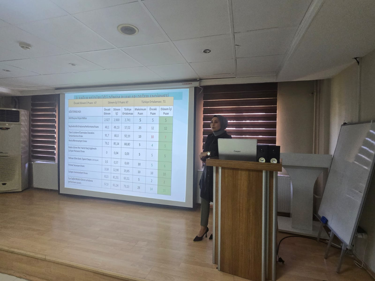 İl Sağlık Müdürlüğü’nde GÖREN Sistemi Değerlendirme Toplantısı Gerçekleştirildi