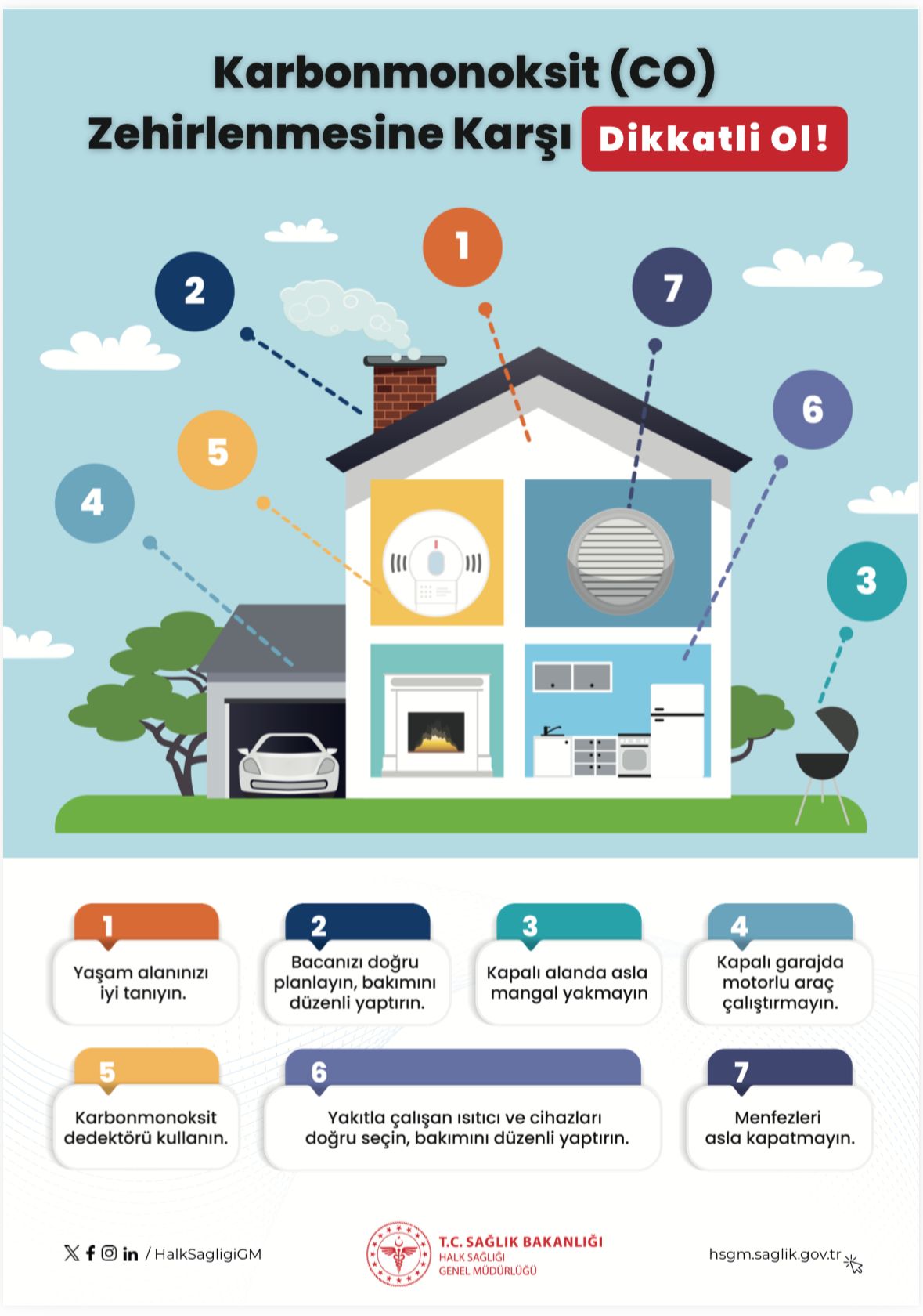 Siirt İl Sağlık Müdürlüğü Karbonmonoksit Zehirlenmelerine Karşı Uyardı