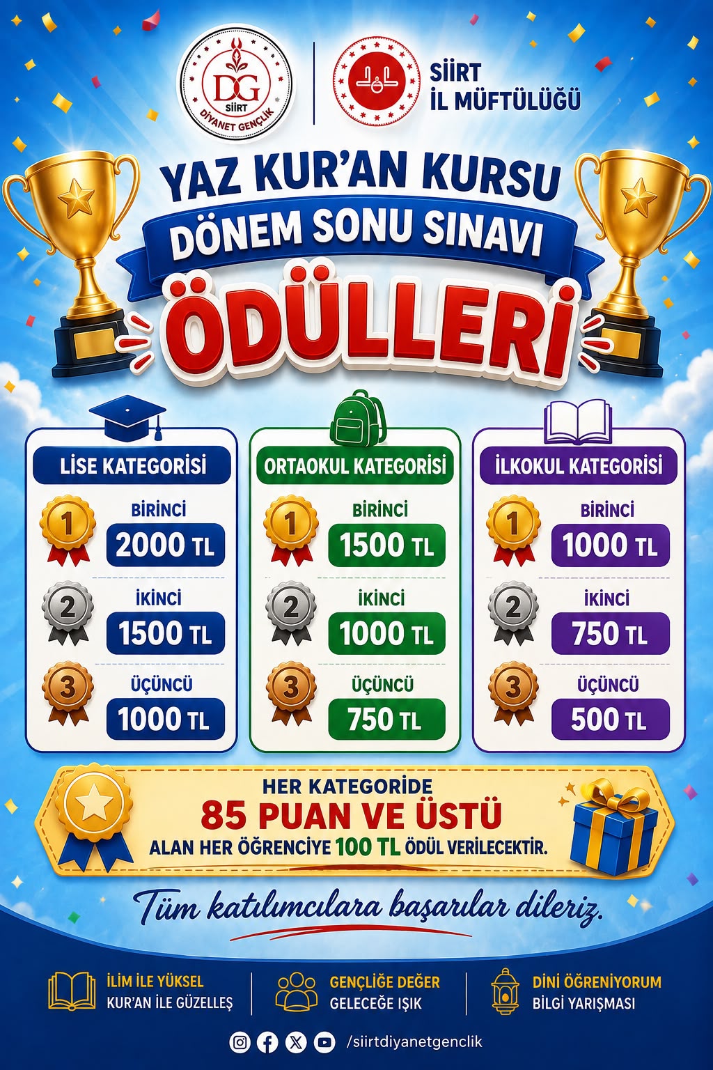 Siirt’te Yaz Kur’an Kursları Dönem Sonu Sınavı Heyecanı