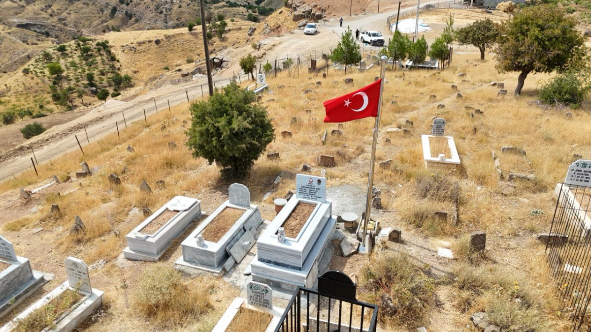 VALİ VE BELEDİYE BAŞKAN V. DR. KEMAL KIZILKAYA’NIN “GAZİLER GÜNÜ” KUTLAMA MESAJI